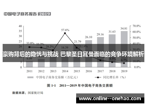 豪购背后的隐忧与挑战 巴黎圣日耳曼面临的竞争环境解析