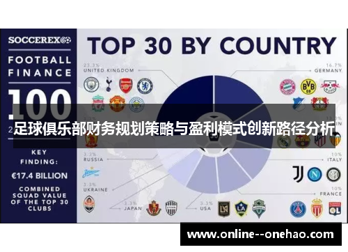 足球俱乐部财务规划策略与盈利模式创新路径分析 足球俱乐部财务规划策略与盈利模式创新路径分析