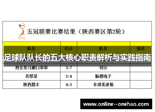 足球队队长的五大核心职责解析与实践指南 足球队队长的五大核心职责解析与实践指南