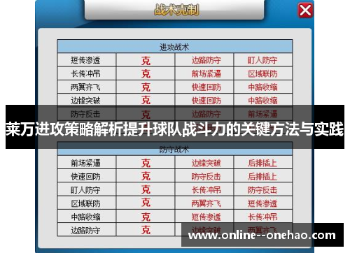 莱万进攻策略解析提升球队战斗力的关键方法与实践 莱万进攻策略解析提升球队战斗力的关键方法与实践