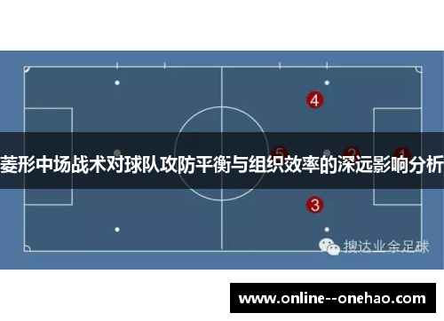 菱形中场战术对球队攻防平衡与组织效率的深远影响分析