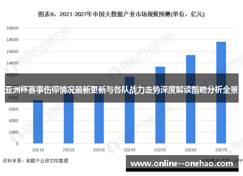 亚洲杯赛事伤停情况最新更新与各队战力走势深度解读前瞻分析全景