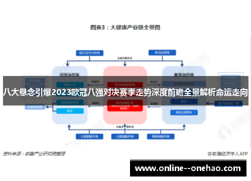 八大悬念引爆2023欧冠八强对决赛季走势深度前瞻全景解析命运走向 八大悬念引爆2023欧冠八强对决赛季走势深度前瞻全景解析命运走向