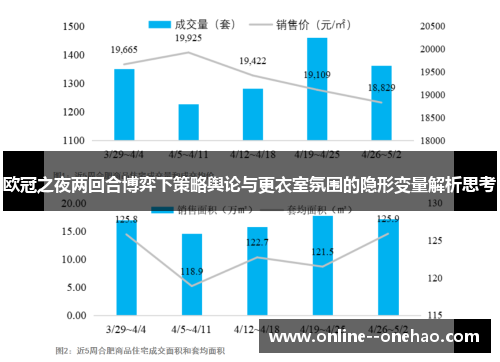 欧冠之夜两回合博弈下策略舆论与更衣室氛围的隐形变量解析思考