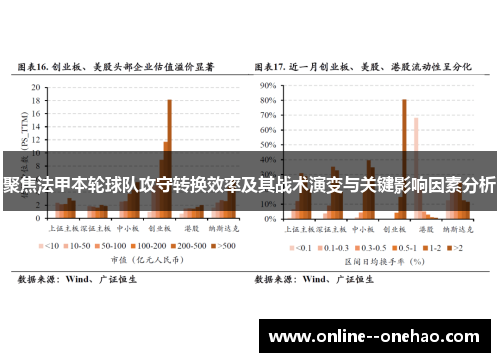 聚焦法甲本轮球队攻守转换效率及其战术演变与关键影响因素分析
