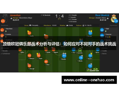 顶级欧冠俱乐部战术分析与评估：如何应对不同对手的战术挑战