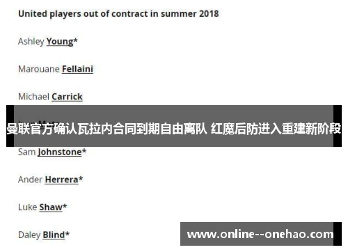 曼联官方确认瓦拉内合同到期自由离队 红魔后防进入重建新阶段